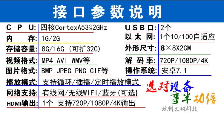 尲׿VC(j)źͨ_C(j)UPԄѭh(hun)ҕl4KW(wng)j(lu)V沥ź 