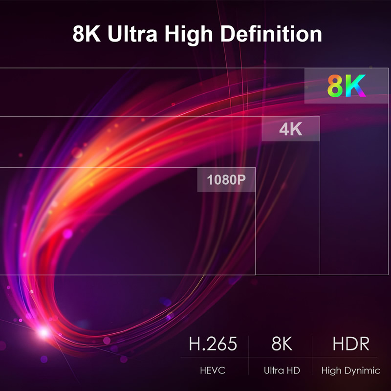 RK3566O岥8K׿11ź4G32G8K4K@60plo5G{(ln)5.0G52Gpu