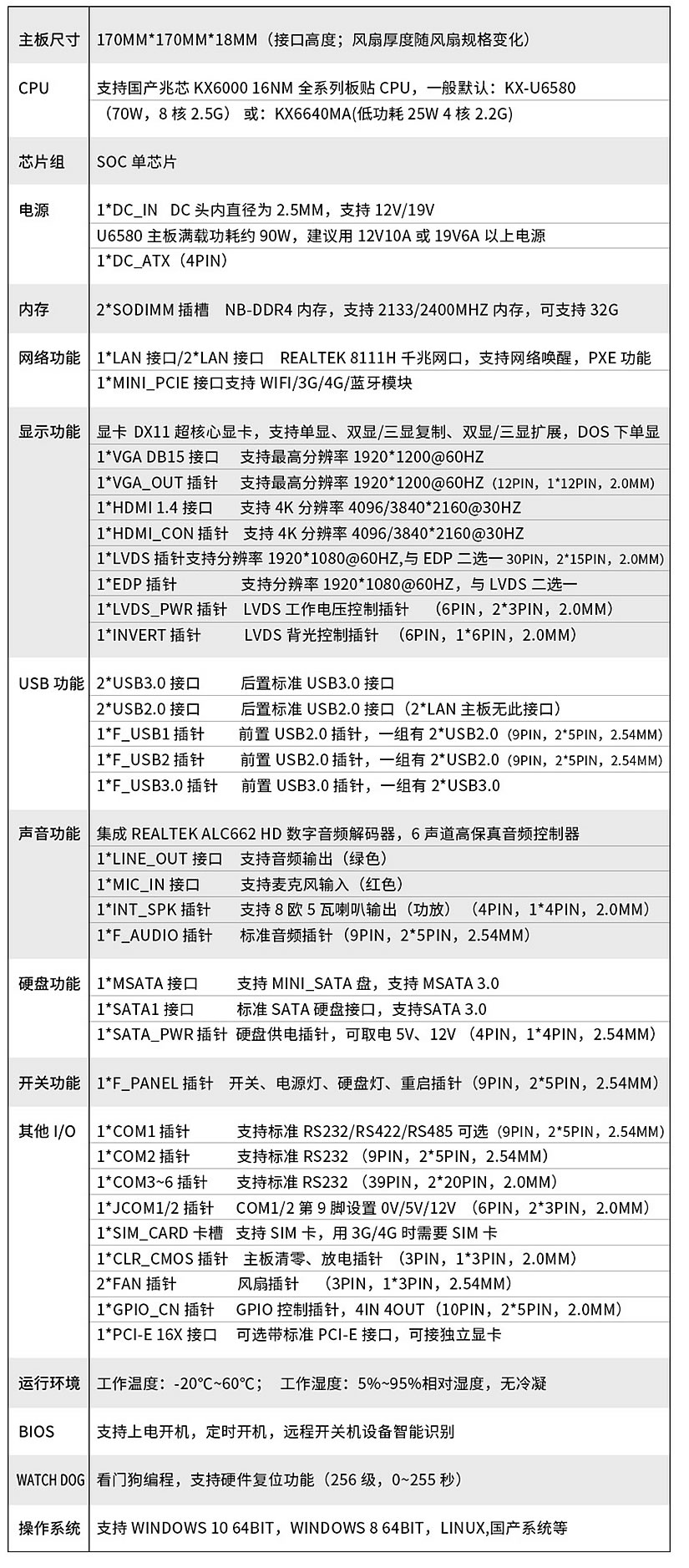 a(chn)оƬ6640MAU6580CPUa(chn)X